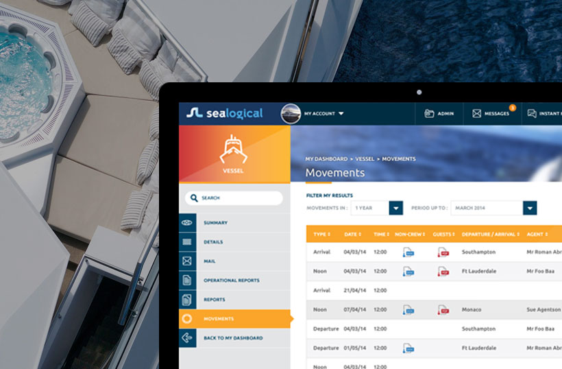 Image of leading yacht management system built by Webigence